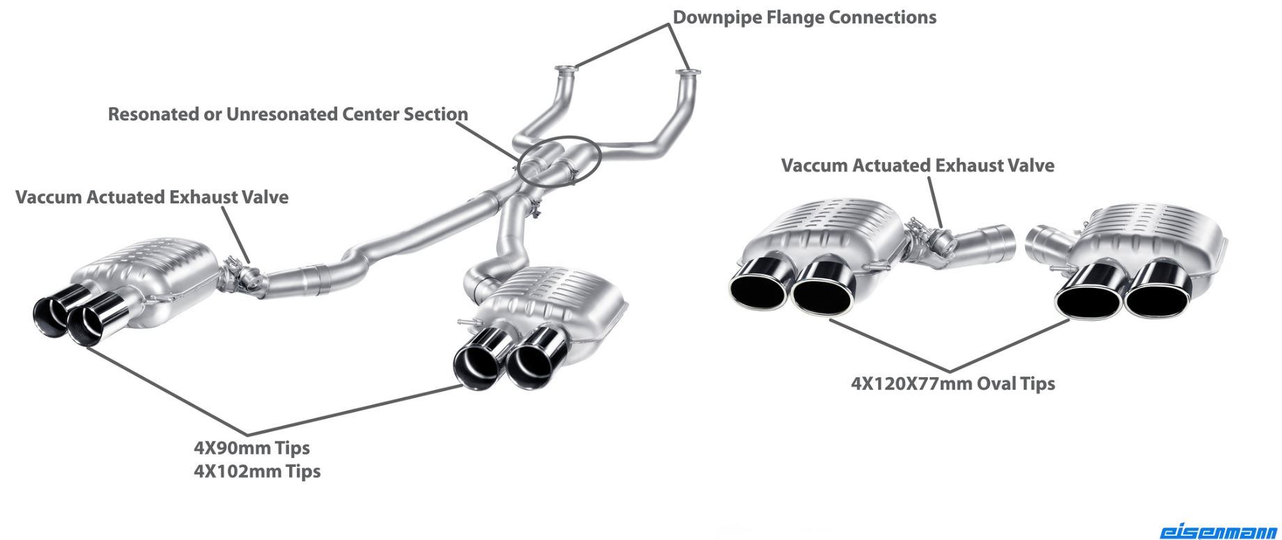 Exhaust connection. Даунпайп схема. Наклейки Exhaust System. Eisenmann Exhaust e34 схема. Downpipe BMW f30 схема.
